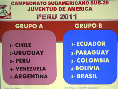 El Suramericano se jugar� entre el 22 de nero y el 13 de febrero