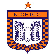 Boyacá Chicó Fútbol Club