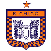 Boyacá Chicó Fútbol Club Boyacá Chicó Fútbol Club