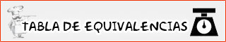 Tabla de equivalencias Tabla de equivalencias