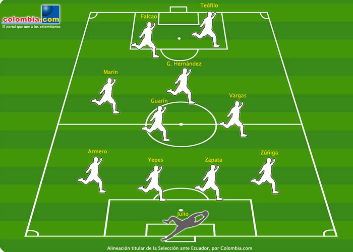 Titular de la Selección, según Colombia.com
