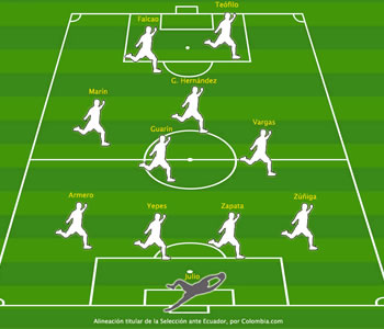 Titular de la Selección, según Colombia.com