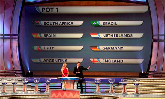 Sorteo Mundial Sud�frica 2010 - Charlize Theron EFE